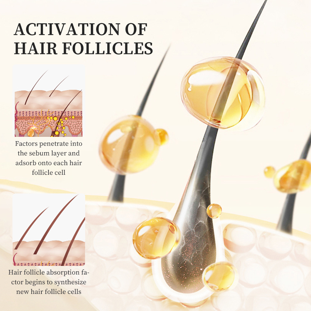 Huile Essentielle pour la Croi - Hair Care Organic avis et prix